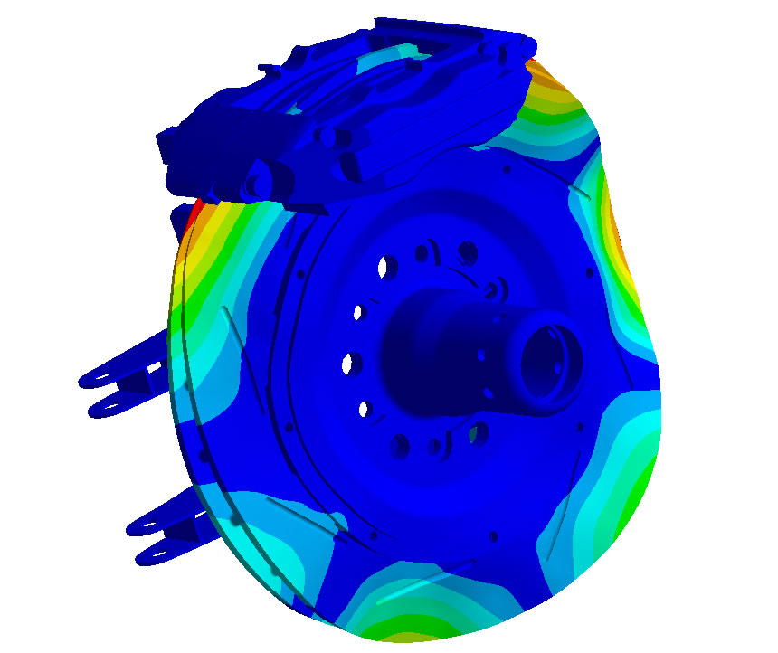 Finite element analysis